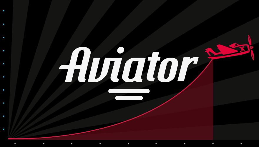 banner Aviator Demo