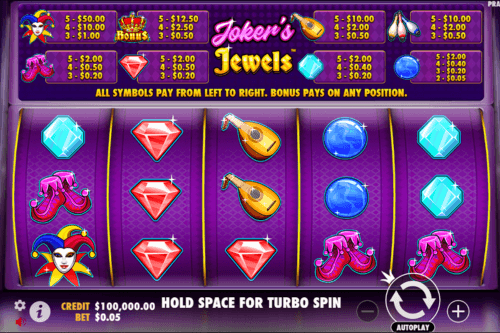 Descubre el truco del payaso en Joker's Jewels : Estrategias para ganar grandes premios