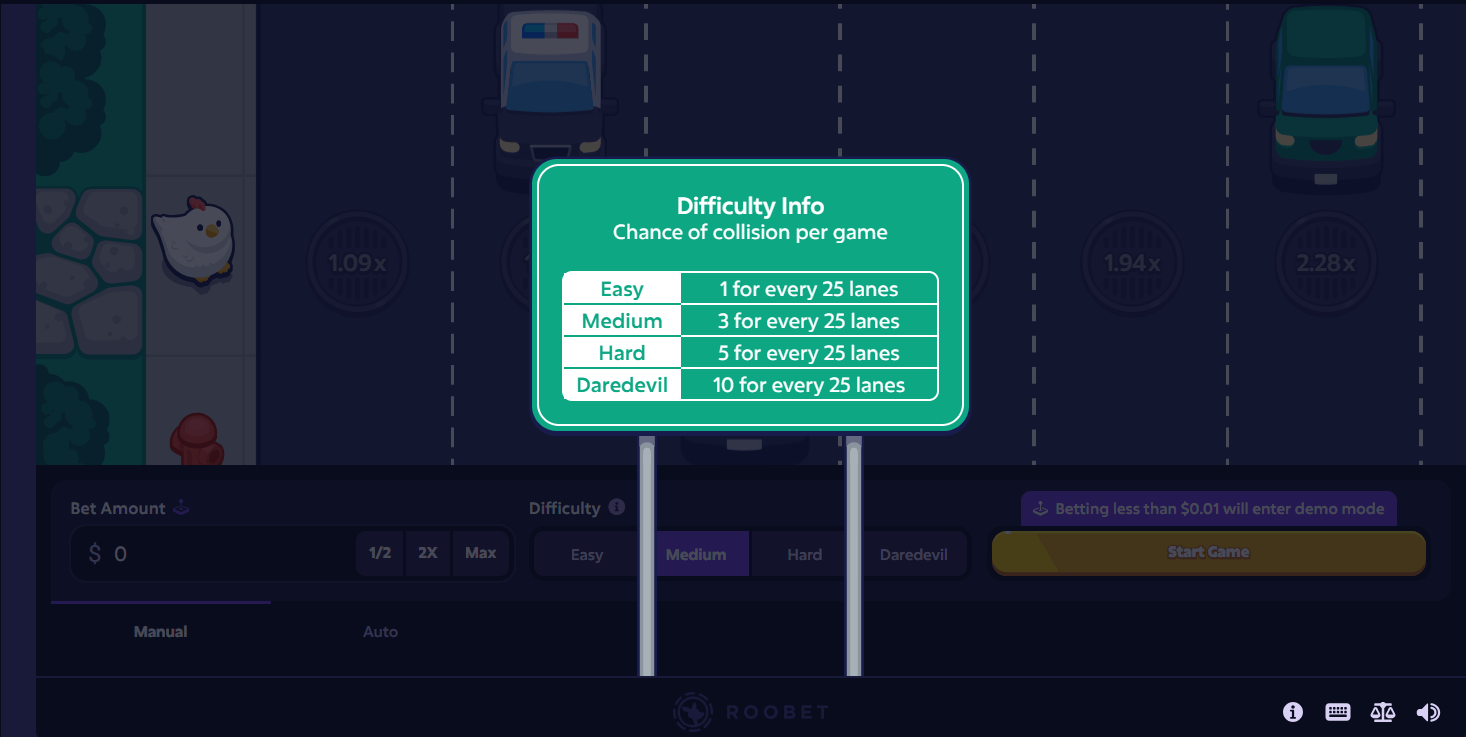 Niveles de dificultad de Mission Uncrossable